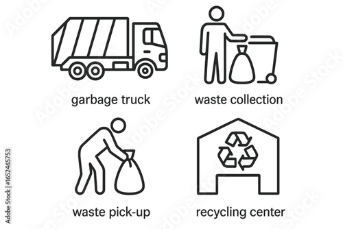 Waste management symbols: garbage truck, waste collection, waste pick-up, recycling center