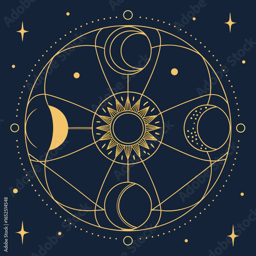 zodiac sign pisces
