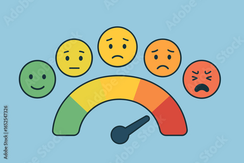 Pain scale measurement concept with faces showing degrees of pain. Medical chart for patient feedback. From no pain to severe. Vector illustration of mood and satisfaction.