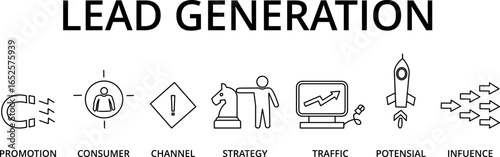 Banner lead generation, marketing process for generating business leads. Vector illustration with icons