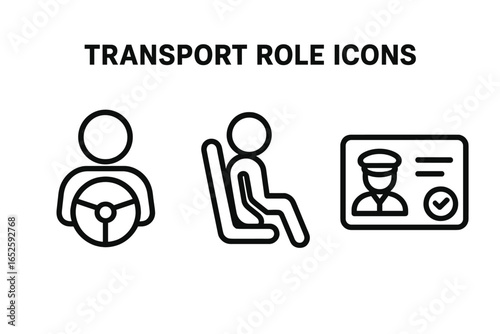 Transport role icons set. Driver behind steering wheel, passenger in seat, and driver's license ID badge. Outline vector concept for car, bus, taxi service, public transport.