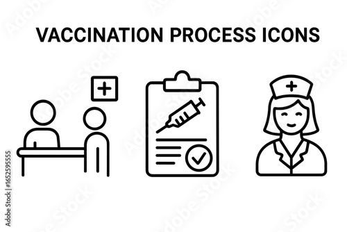 Vaccination process line icon set. Patient registration at a clinic desk, medical consent form on a clipboard, and a nurse for the immunization shot. Vector symbols.