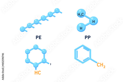 Polymer icon set. Isometric vector design of macromolecule structures like polyethylene, polypropylene, and polystyrene. Chemical formula and molecular chains for science.
