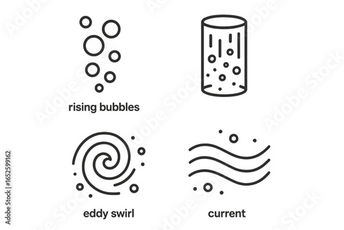 Water Flow Icon Set with Bubble Streams, Rising Bubbles, Laminar Flow Tube, Eddy Swirl, and Water Current Vector Illustrations on Transparent Background for Fluid Dynamics and Nature Concepts