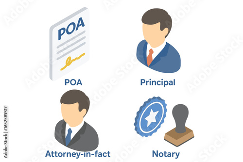 Power of Attorney isometric icon set. POA legal document with signature, principal, agent or attorney-in-fact, and notary public stamp. Vector for estate planning.