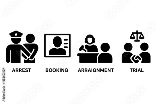 Criminal justice process solid icon set. Infographic of legal system steps: police arrest, booking mugshot, court arraignment with judge, trial, plea deal. Law and order.