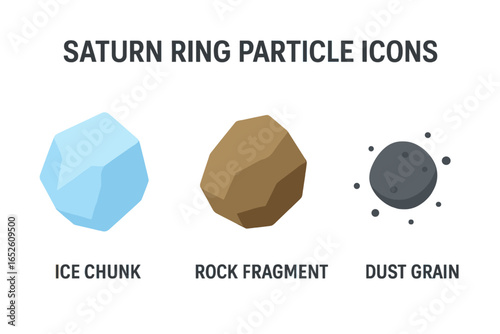 Space science vector icons of Saturn's ring composition. Isometric flat design elements of an ice crystal, asteroid rock fragment, and cosmic dust grain. Astronomy infographic set.