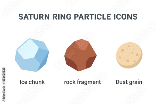 Isometric Flat Icon Set of Saturn Ring Particles Composition Including Ice Chunk, Rock Fragment, and Dust Grain Vector Illustration, Space Elements Design