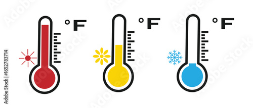 Three thermometers showing hot, warm, and cold temperatures in fahrenheit