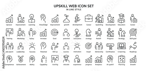 Upskill vector web icon set in modern line style, personal growth linear icons for web and mobile app, including development, education, career, reskill, progress, strategy, skill goals