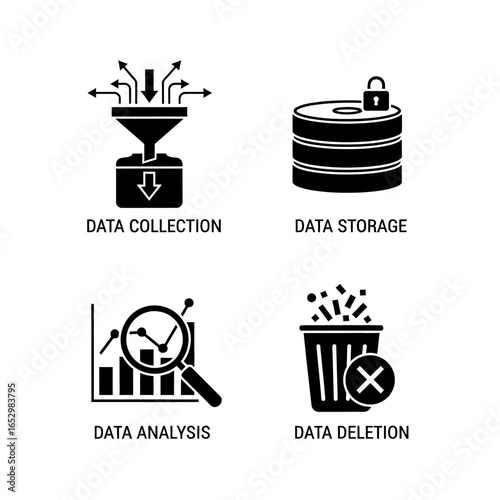 Foto Four black icons representing the data lifecycle: collection, storage, analysis, and deletion
