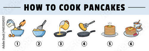Instructional vector illustration on how to cook pancakes step by step