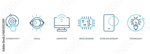 augmented reality outline color banner icon of interactivity, visual, computer, mems sensors, overlaid sensory, technology