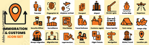 Immigration & Customs Icons, International Travel Security Icons, Border Security & Travel Control Icon Set, country, border crossing, airport, illegals, baggage examination