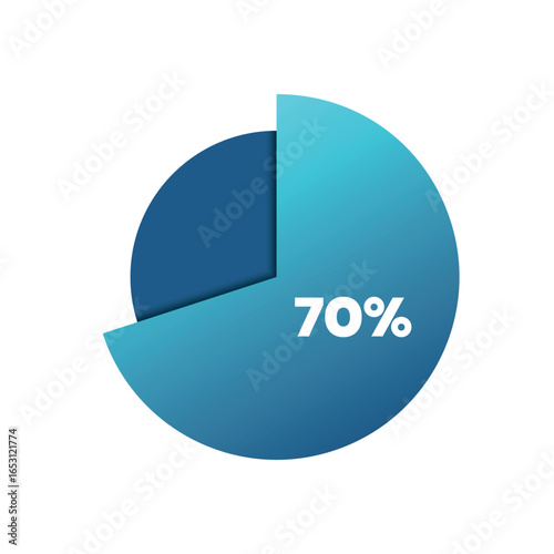 70 percent pie chart. Isolated symbol. Vector gradient element. Infographic sign. Illustration, icon for business, finance, report, web design, download, presentation