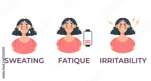 Hyperthyroidism infographic flat style simple design concept. Vector cartoon graphic illustration