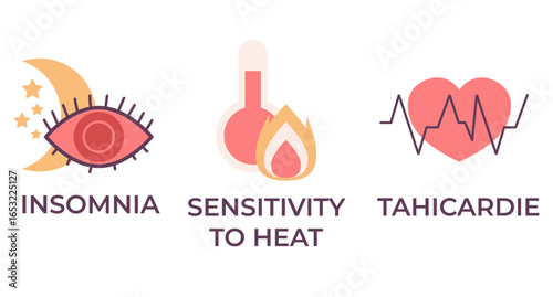 Hyperthyroidism infographic flat style simple design concept. Vector cartoon graphic illustration