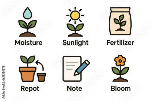 Gardening care icons: moisture, sunlight, fertilizer, repot, note, bloom