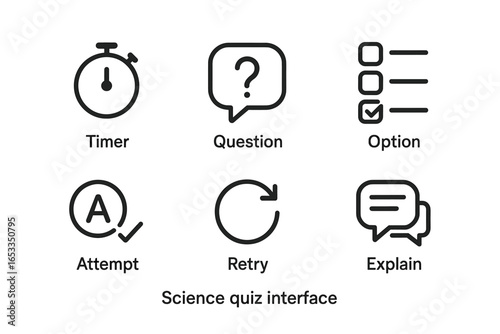 Science quiz interface icons: timer, question, option, attempt, retry, explain