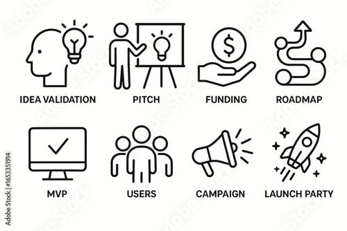 Startup icons: idea validation, pitching, funding, roadmap, and more