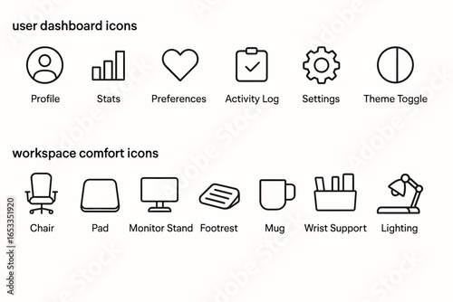 User dashboard and workspace comfort icons set for easy customization