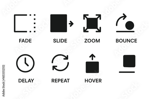 Animation icons set: fade, slide, zoom, bounce, delay, repeat, hover