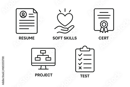 Icons of resume, soft skills, certification, project, and test checklist