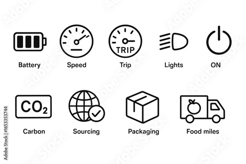 Smart dashboard icons: battery, speed, trip, lights, power, carbon, sourcing, packaging, food miles
