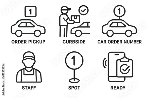 Curbside pickup order process with staff assistance and ready notifications