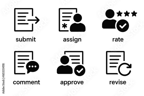 Set of workflow icons: submit, assign, rate, comment, approve, revise