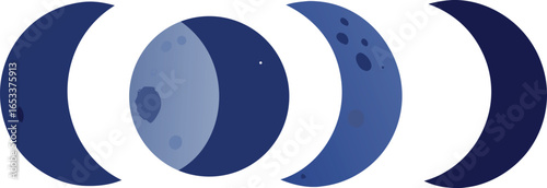 Phases of the Moon in Blue Tones lunar cycle