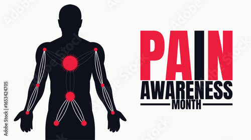 Pain Awareness Month,  Understanding Chronic Pain and Support