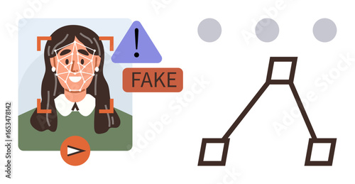 Face scan labeling identity as fake with triangle alert, deepfake detection, decision tree structure. Ideal for AI technology, fraud prevention, security, biometrics, digital safety, ethics simple