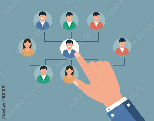 A hand selects a profile from a network, illustrating recruitment, team management, or organizational hierarchy in a business context