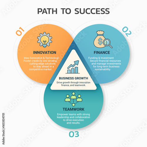 Colorful infographic with modern flat design, featuring business and education icons, charts, and data elements.
