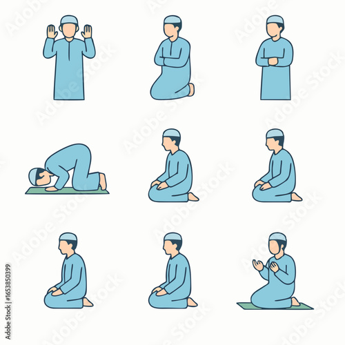 Step-by-step flat art vector illustration of Muslim man performing Salah prayer movements.
