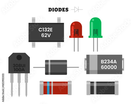 Set of Diode icon set collection vector illustration, essential part of electronic circuits for controlling electricity, teaching materials, technical diagrams, and engineering design.