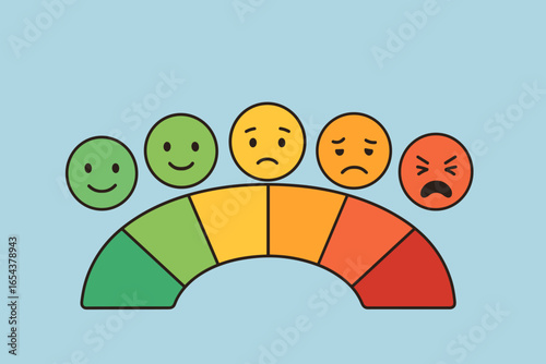 Pain scale chart with faces for measurement. Medical patient assessment tool. Emotion feedback from sad to happy. Symptom diagnosis indicator. Vector infographic for hospital.