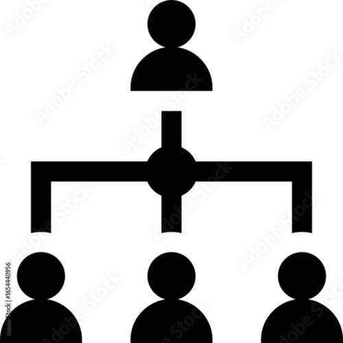 Business Organizational Chart