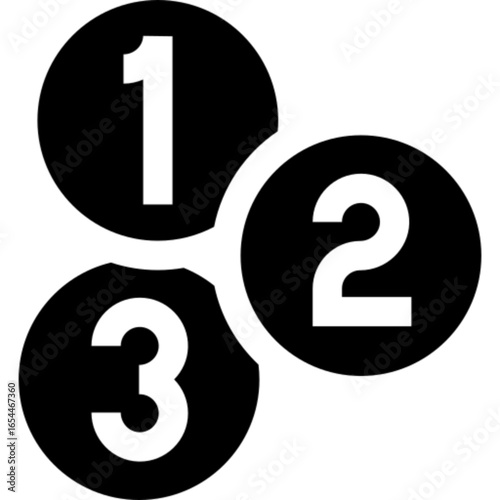 Prioritize concept for management