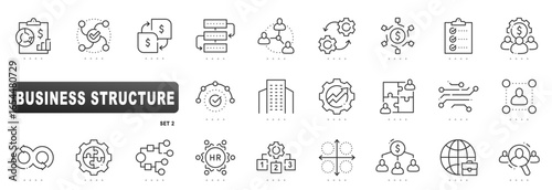 Business structure line icons illustrating organization hierarchy, workflow, orgchart, management, HR, recruitment, finance, global operations. Editable stroke outline vector set