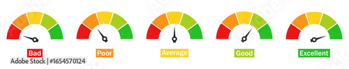 Set of colorful rating meter icons showing levels from bad, poor, average, good to excellent. Perfect for feedback, surveys, performance evaluation, customer reviews and quality rating designs.