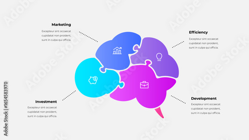 Brain shaped puzzle diagram showcasing four essential business concepts: marketing, investment, efficiency, and development, representing collaboration, innovation growth analysis