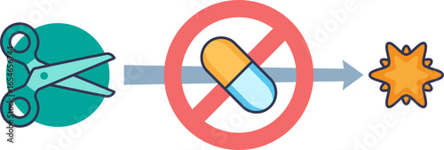 A conceptual graphic of an ACE inhibitor's mechanism. It shows the drug blocking an enzyme (prohibited pill), thus inhibiting a chemical reaction (scissors) and its product (star).
