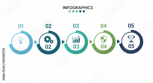 Step-by-step infographic illustrating a five-stage process in a visually appealing and easy-to-follow design with minimalistic icons and sleek color