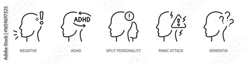Psychological illnesses line icon set. Negative emotion, adhd, split personality, panic attack, dementia symbol. Psychology concept. Vector illustration. Flat design. Editable stroke.