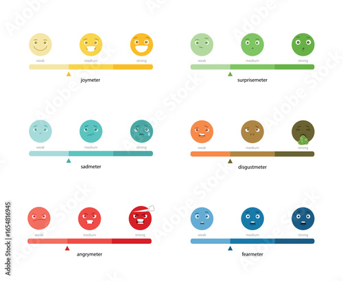 Measuring rulers of emotions psychotherapy tool
