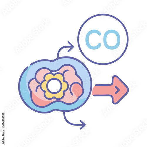 Visual Representation of Carbon Monoxide Production and Release Process