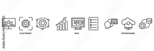 EDI banner web icon vector illustration concept for electronic data interchange of business documents standard format with a cloud server, exchange, database, file, chart, automation, and process icon