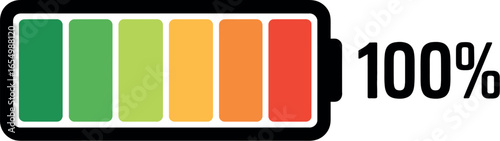 A full battery icon with green yellow orange and red bars next to the text one hundred percent symbol